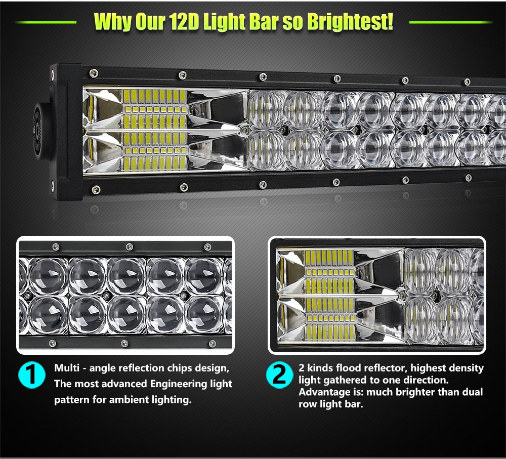 Multi angle reflection, 2 kinds of flood reflector, high density and brighter than dual row bar