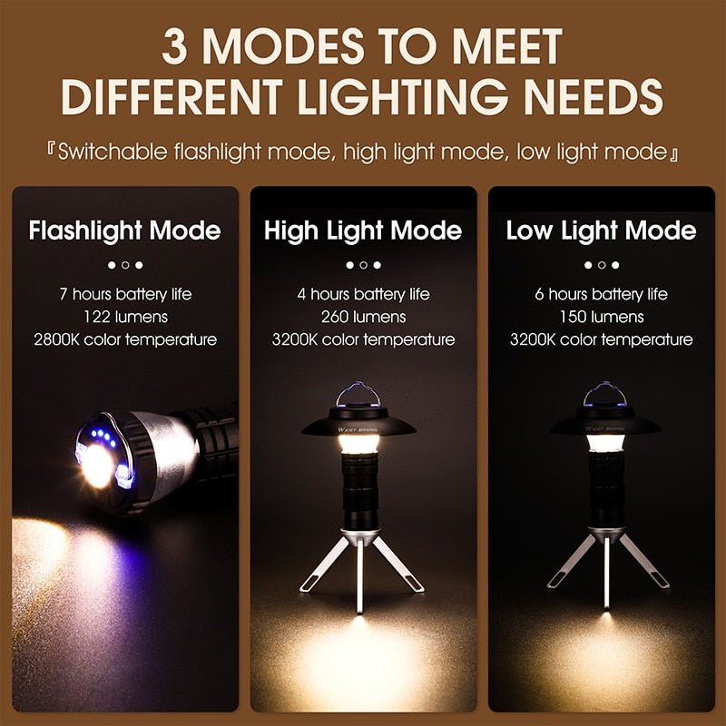 3 modes  to meet different Lighting moods