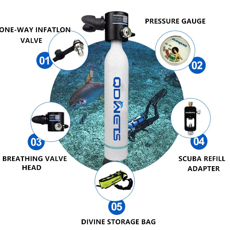 QDWETS Scuba Mini Refillable Tank