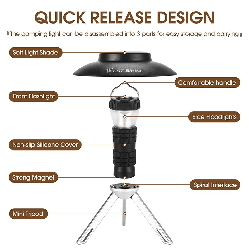 Quick Release Design